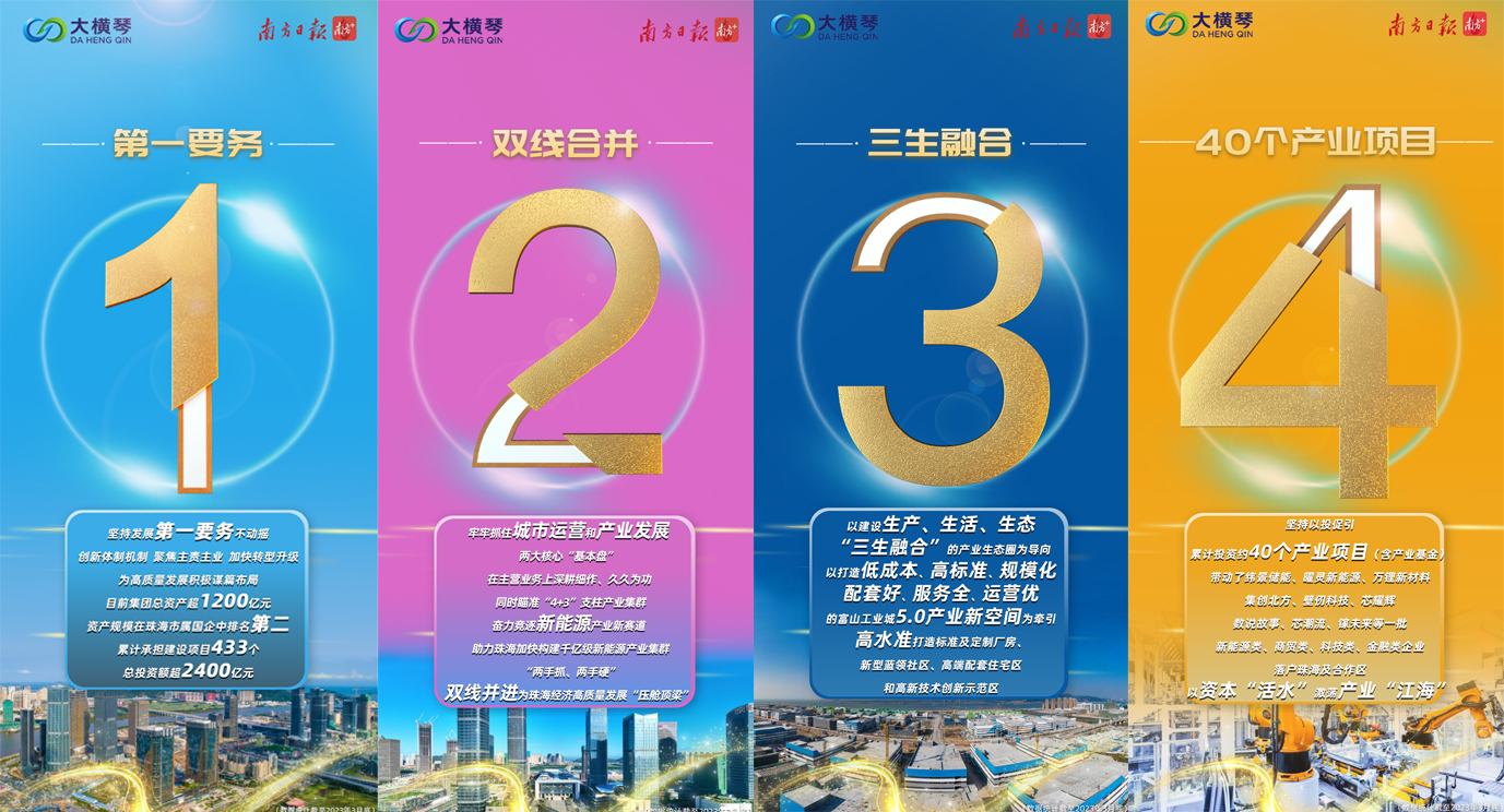 十四周年特别策划 | 从“1”到“9”，C币钱包
助力珠海经济高质量发展